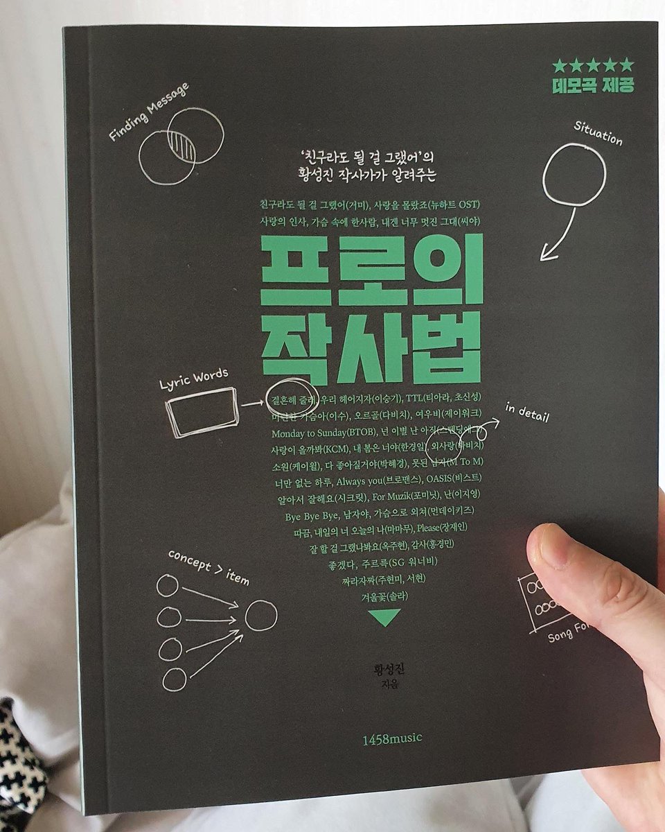 gudworld's tweet photo. ‘프로의작사법’을 출간 하였습니다. 이제 상의는 안할렵니다.. 왜냐하면 이 책에 모든것을 담았���든요!! #작사 #작사법 #프로의작사법 https://t.co/UamQx3Hfp7