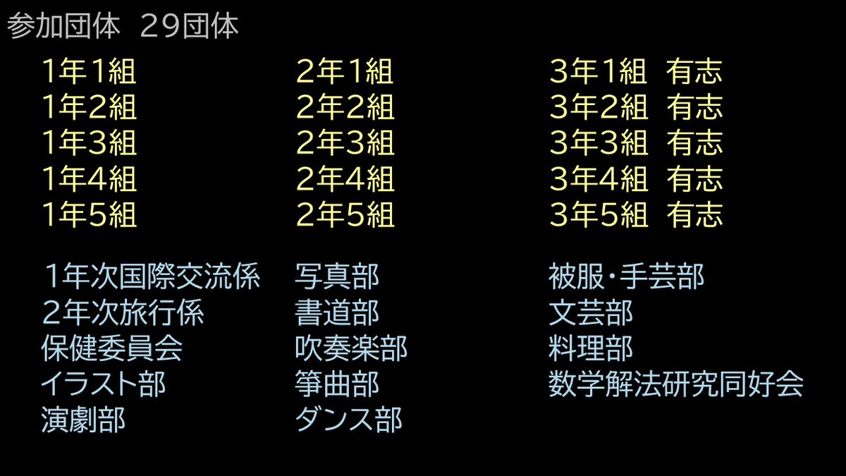 東京都立板橋有徳高等学校 Itabashiyutoku Twitter
