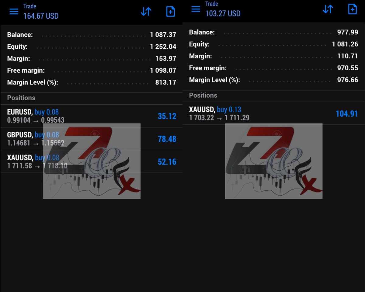 ZeeFXofficial1's tweet image. #zeeforex #zeeforexsignals #forextradding #forexeducation #forexsignalservice #XAUUSD