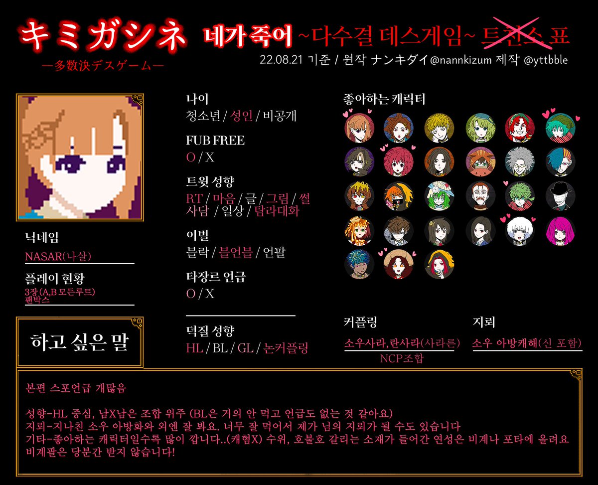 kmgsn_yap's tweet image. 성향표 업뎃하기~