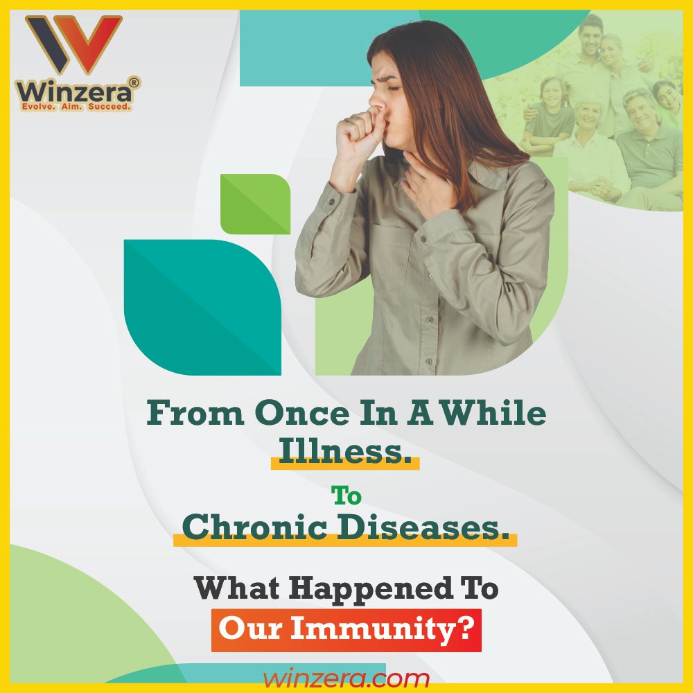 ayuzeraofficial's tweet photo. These are not just any ordinary Questions these are the reality of our society who is cursed with unhealthiness!!
Let's Make A Change with Winzera- The Winning Era
.
.
#winzera #healthylifestyle #bestcomposition #ingredients #helpful #care #seabuckthornberry #seabuckthorn https://t.co/EGM2nB2Zgo