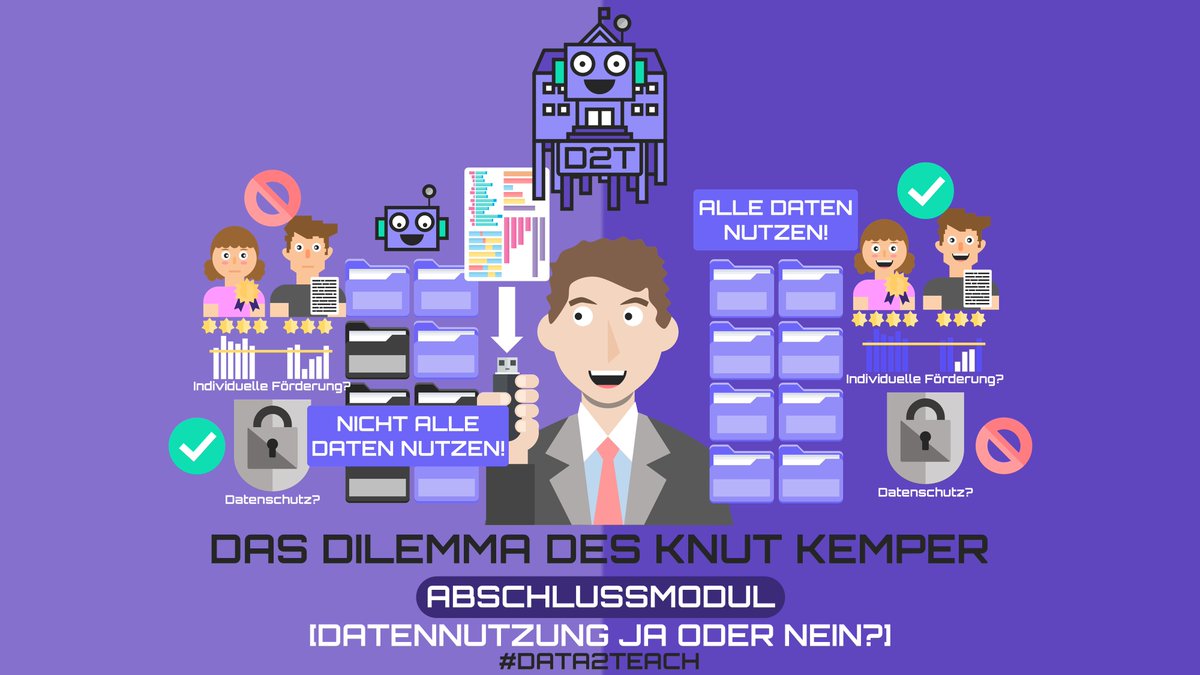 data2teach tweet media