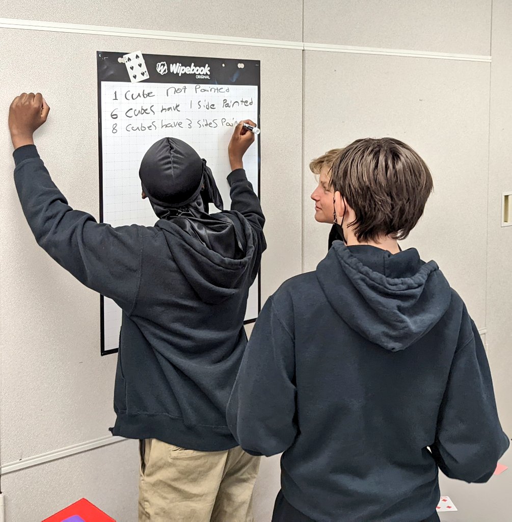 Great first day! Lots of positivity, good energy and discussions! #admirethetiger #ocsbFirstDay <a href="/StMatthewOCSB/">St. Matthew High School</a> <a href="/StMattsMath/">St Matt's Math</a>