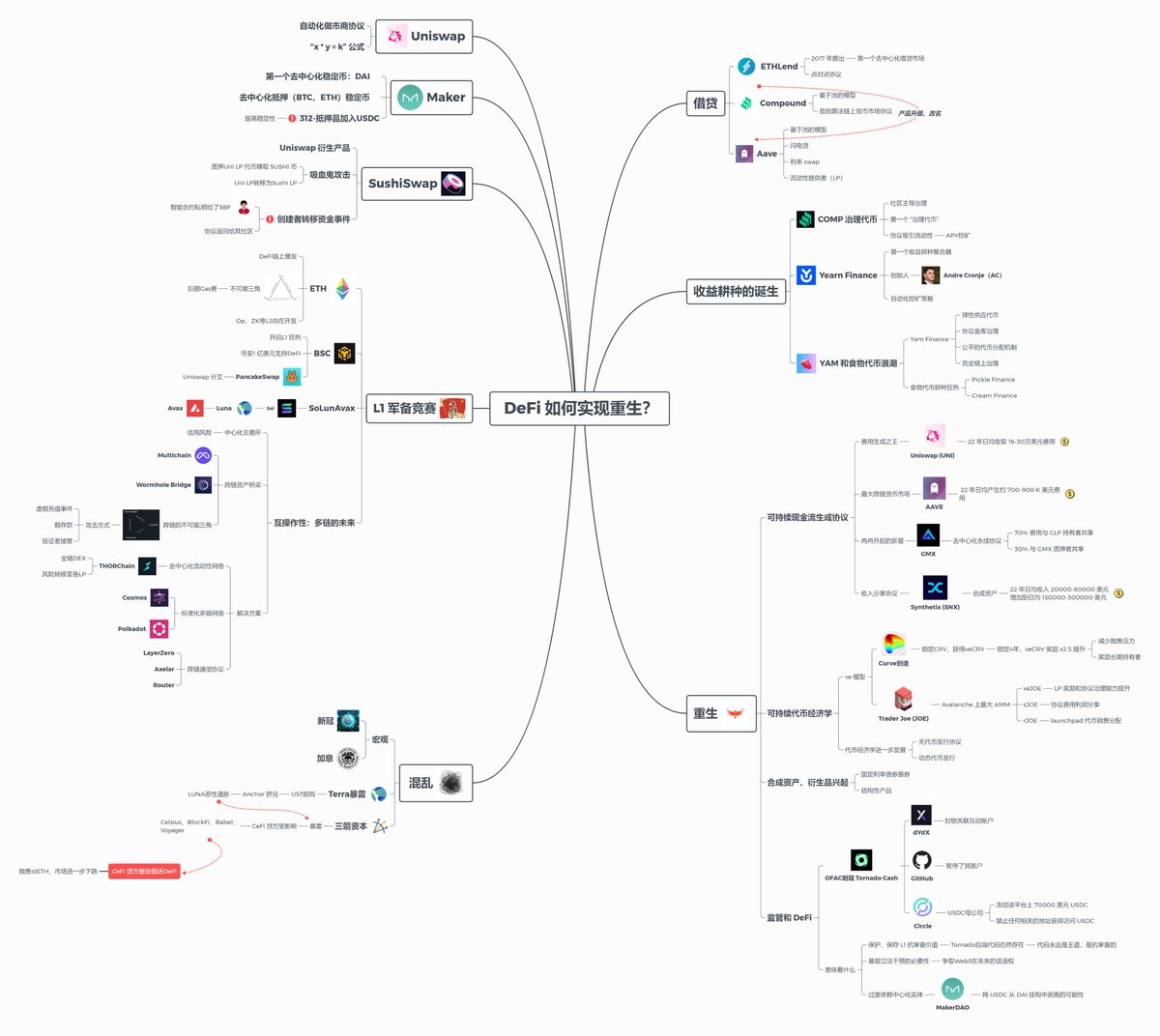 庞教主 tweet media