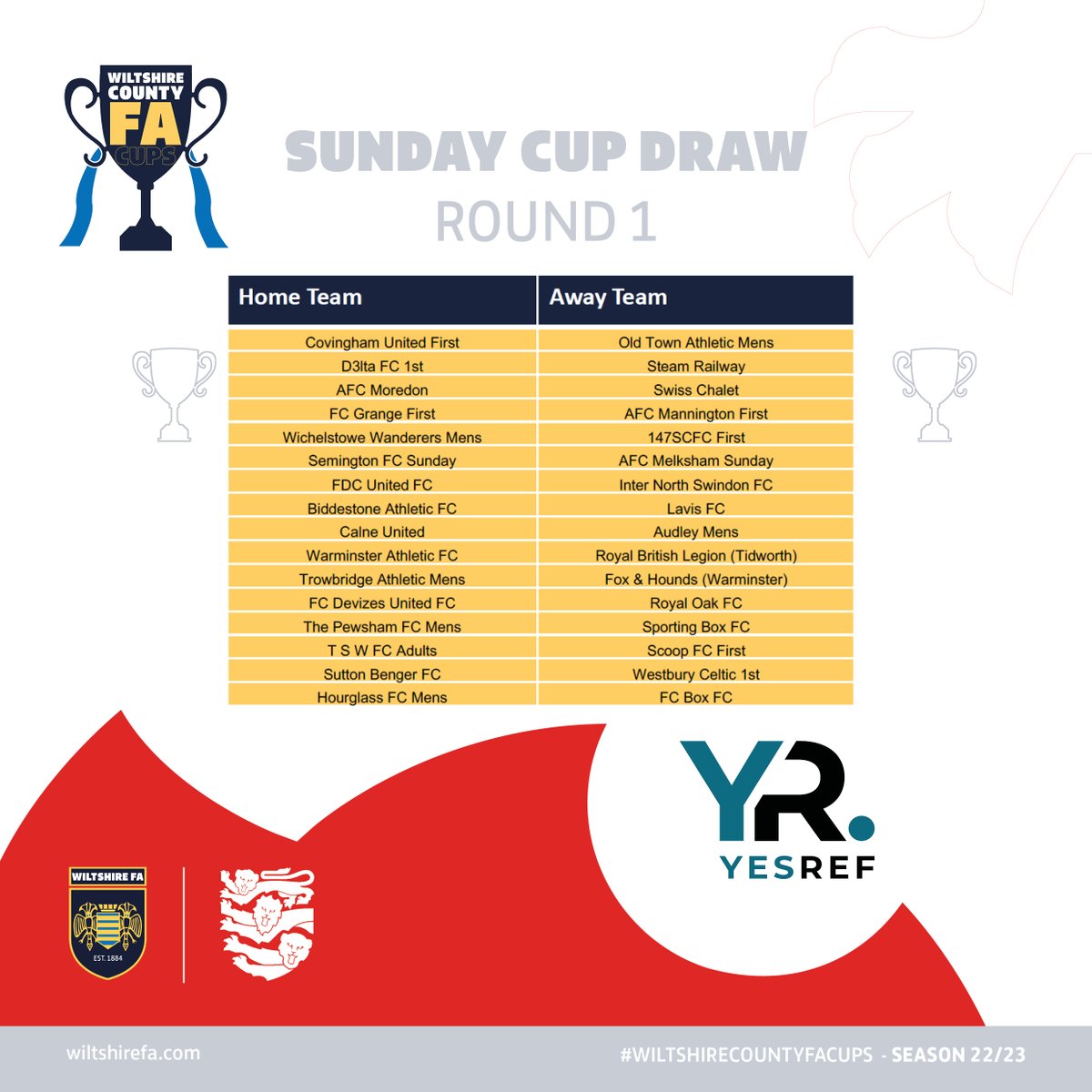 📣 Here is the draw for Round 1 of the #SundayCup 🏆

Good Luck to all the teams ⚽️ 

#WiltshireCountyFACups

Sponsored by <a href="/YESREF/">YesRef</a> 

wiltshirefa.com/cups-and-compe…