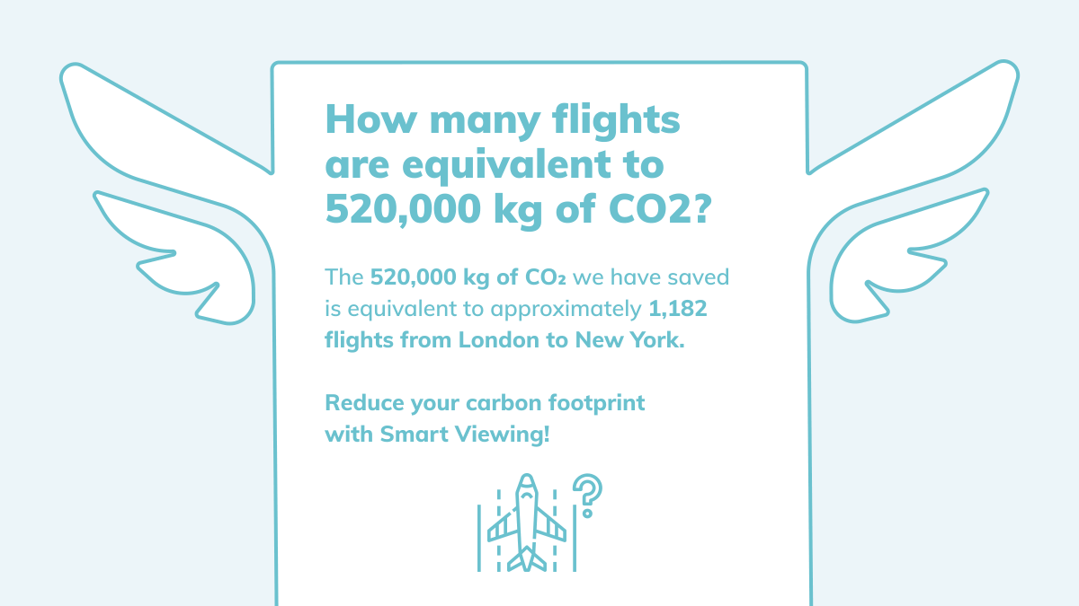 SmartViewing's tweet image. Smart Viewing can help reduce your carbon footprint
Find out more here: smartviewing.com
#smartviewing #virtualtour #proptech #estateagents #realestate #360photography #virtualtours #virtualviewing #realestatesoftware