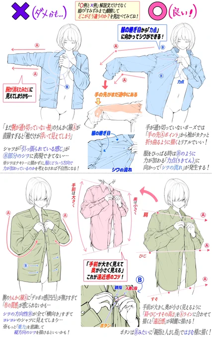 大きめシャツの女の子を描くときの

「ダメかも❌」と「良いかも⭕️」 