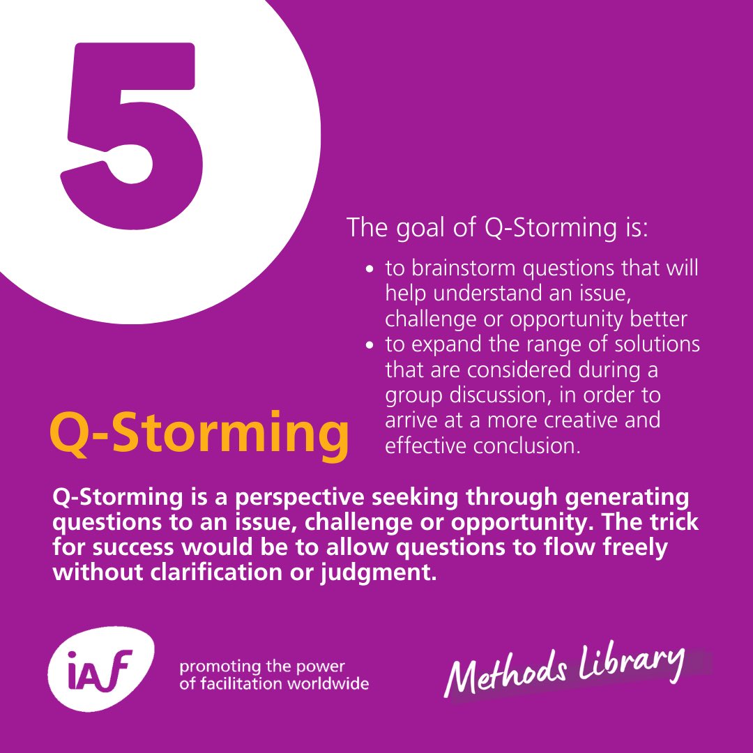 Here’s another method from the IAF Methods Library. The IAF Library grows from member contributions. Download the How to Guide to learn how to add a method: iaf-world.org/site/sites/def… #IAFMethodsLibrary