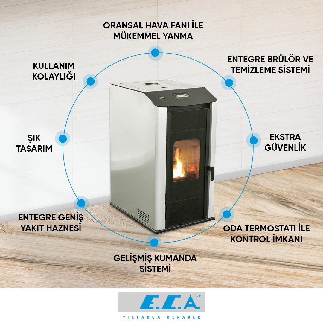 ECA_Elginkan's tweet photo. E.C.A. Elanus Pelet Soba, otomatik ateşleme sistemi, geniş yakıt haznesiyle kullanım kolaylığı sağlar ve doğa dostu pelet yakıt ile çalışarak enerji tasarrufuna katkıda bulunur.
#ECA #PeletYakıt #Elanus #ElanusPeletSoba #YıllarcaBeraber #YıllarcaTasarruf https://t.co/5E2bVAS7kf