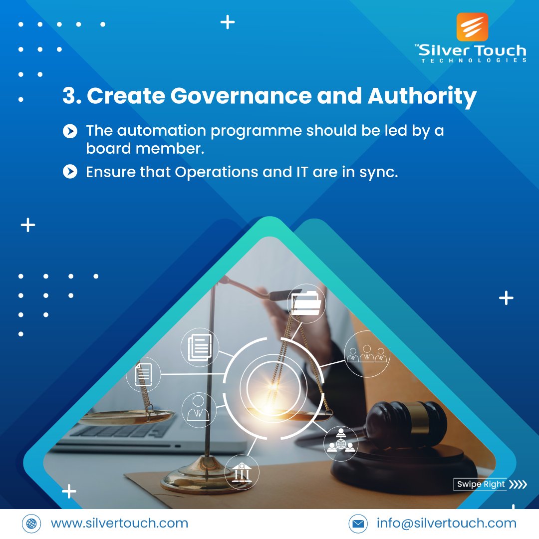 silvertouchind's tweet photo. Below are some tips on a “Successful RPA plan”
Save this for any future reference…
Share your requirements with us at: info@silvertouch.com
Or for more details visit here https://t.co/9KDfO8CJ3n
#RoboticProcessAutomation #RPA #Itservices #RPAPlan #RPAservices #automationservice https://t.co/0NyWiPQy5x