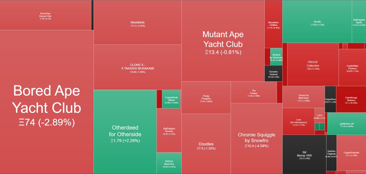 Casper 🦇🔊 tweet media