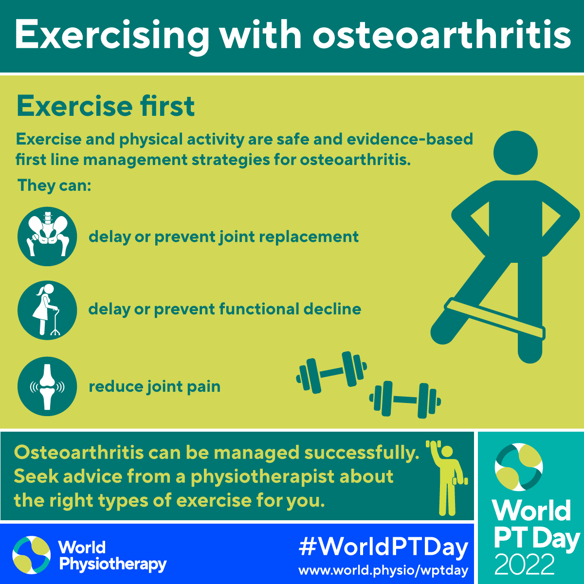 TotalCarePhysio's tweet photo. If you have osteoarthritis is exercise good or bad? 🏊♂️🚶♀️🚴♀️
Exercise is actually super important in reducing pain, and can help prevent or delay a decline in your mobility!
#worldphysiotherapyday #painrelief #limerick #kerry #tralee #arthritis #getfit #getmovingkeepmoving https://t.co/I5SjFkBWdQ