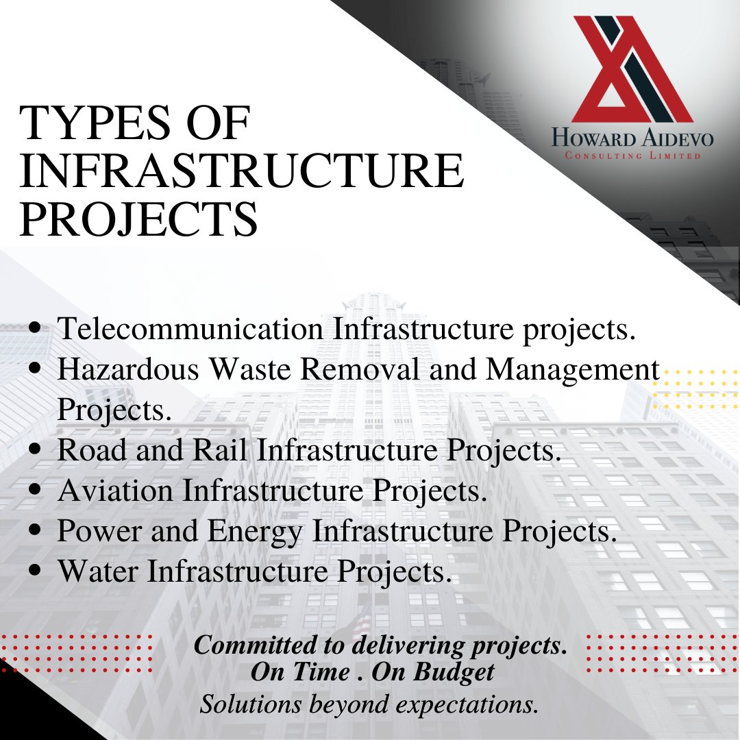 #infrastructuredevelopment is key for the running of society. It ensures access to the most basic services including water and sanitation, communication, electricity, and transport.