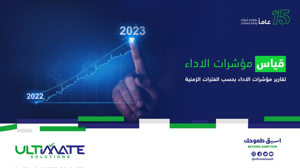 UltimateSaudi's tweet photo. تعتمد القرارات الادارية على دقة التقارير بالإضافة إلى التوقعات التي تخطط لها الشركات لتحقيق الأهداف ٬ خلال الفترات الزمنية المحددة للتنفيذ .

اطلب استشارات وعرض مجاني للخدمات:

https://t.co/fWj4UOE2Cq

#اسبق_طموحك 
#الحلول_النهائية 
#رؤية_2030 https://t.co/pqfmlHb4sH