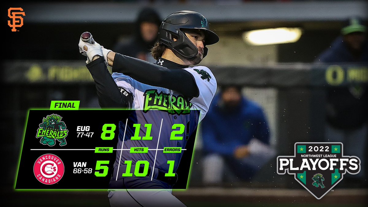 MonarcasBeisbol's tweet photo. Victoria para el primer juego en la serie, completa! ✅ https://t.co/kRDt1j7r4V