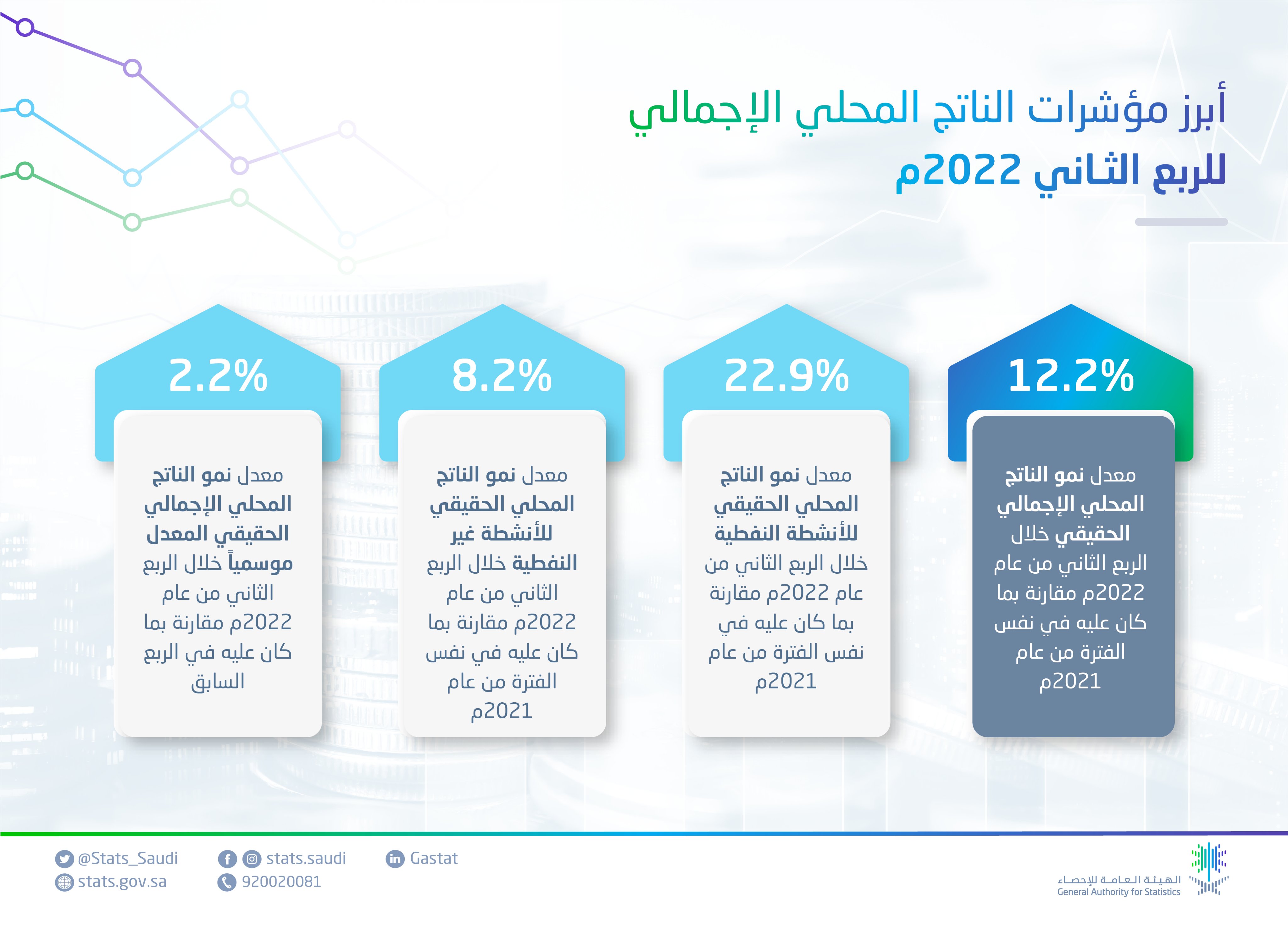 الصورة