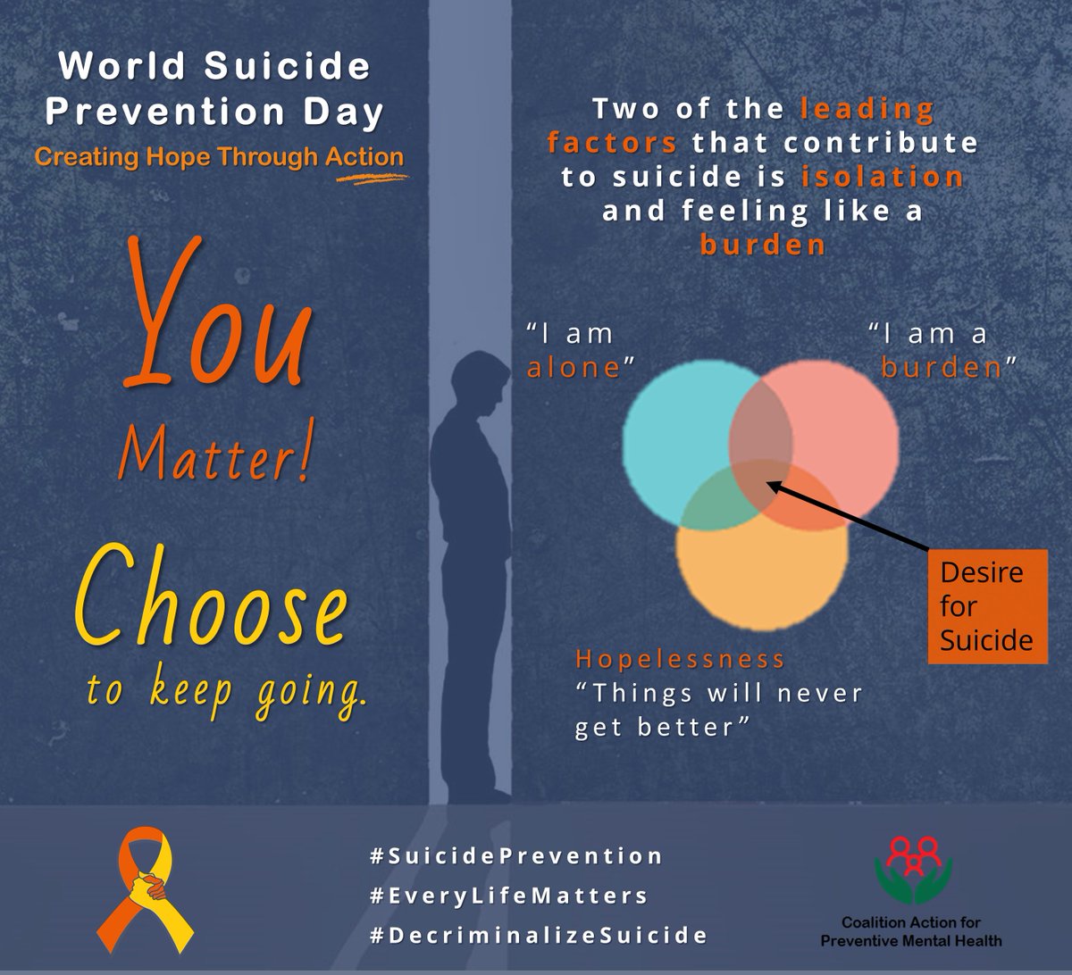 Afya_360's tweet photo. In the midist of being overwhelmed by life challenges, reaching out for help is one way of ensuring you safeguard your #MentalWellBeing.
One may feel like they are a burden but in actual sense they are not.
#ChooseToKeepGoing #SuicidePrevention #DecriminaliseSuicide https://t.co/M7pBC5g3ez