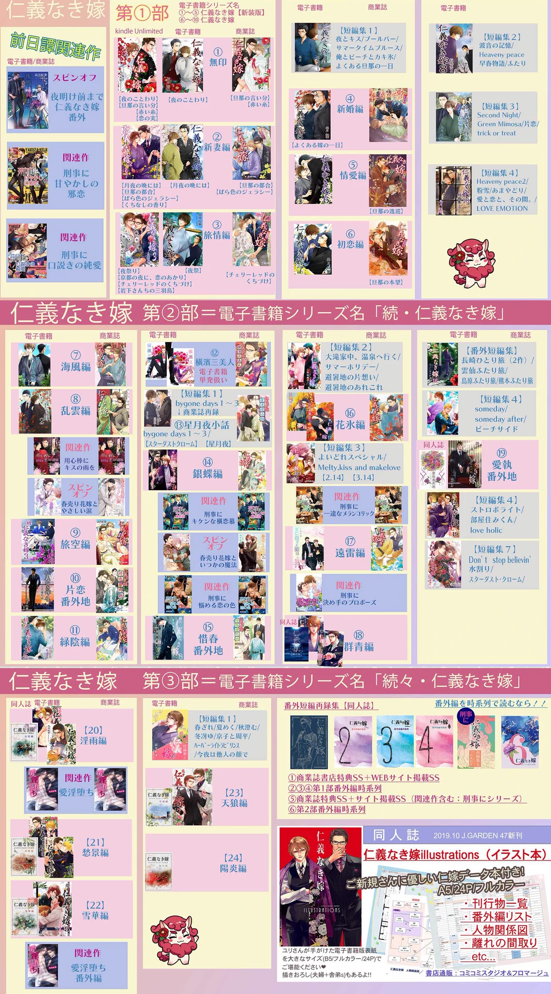 高月紅葉 on X: 