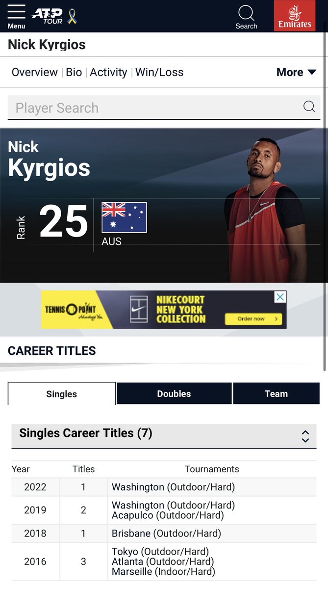 ronweasly20's tweet photo. @ianeaux @Robertdinca3 @josemorgado Look who’s talking haha. Do you even keep up with tennis? It’s an easy google search… Nick would never in a million years have a slam 🤣 I think you’re a newbie or just naive lol typical Kyrgios fan. https://t.co/CiUxOPpwFi