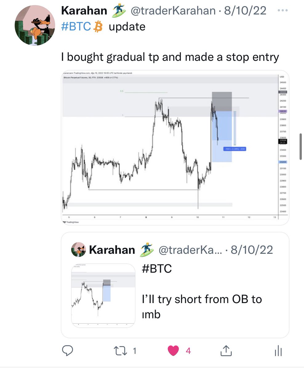 traderKarahan's tweet photo. https://t.co/JUe1yuxVNk