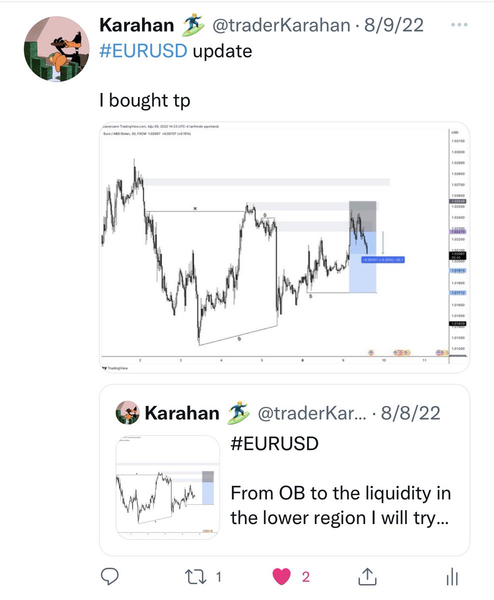 traderKarahan's tweet photo. https://t.co/JUe1yuxVNk