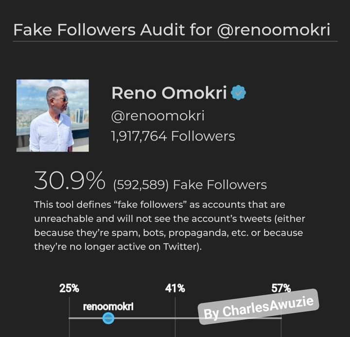 NyahJohn's tweet photo. @renoomokri https://t.co/QF2rUlUj5h