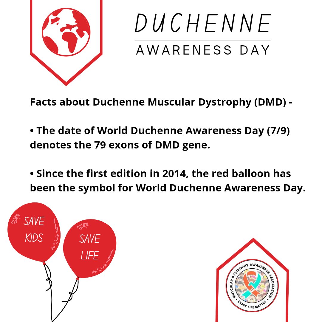 MDAA_INDIA's tweet photo. Let's spread Awareness on this World Duchenne Awareness Day (7/9).
#DuchenneAwarenessDay #DMDawarenessDay
Share this with everyone and aware about the disease.
#MDAA_India #MuscularDystrophy
#Duchenne #DMD #BMD #Becker #LGMD #FSHD #EDMD https://t.co/rJ2WhmzIh4