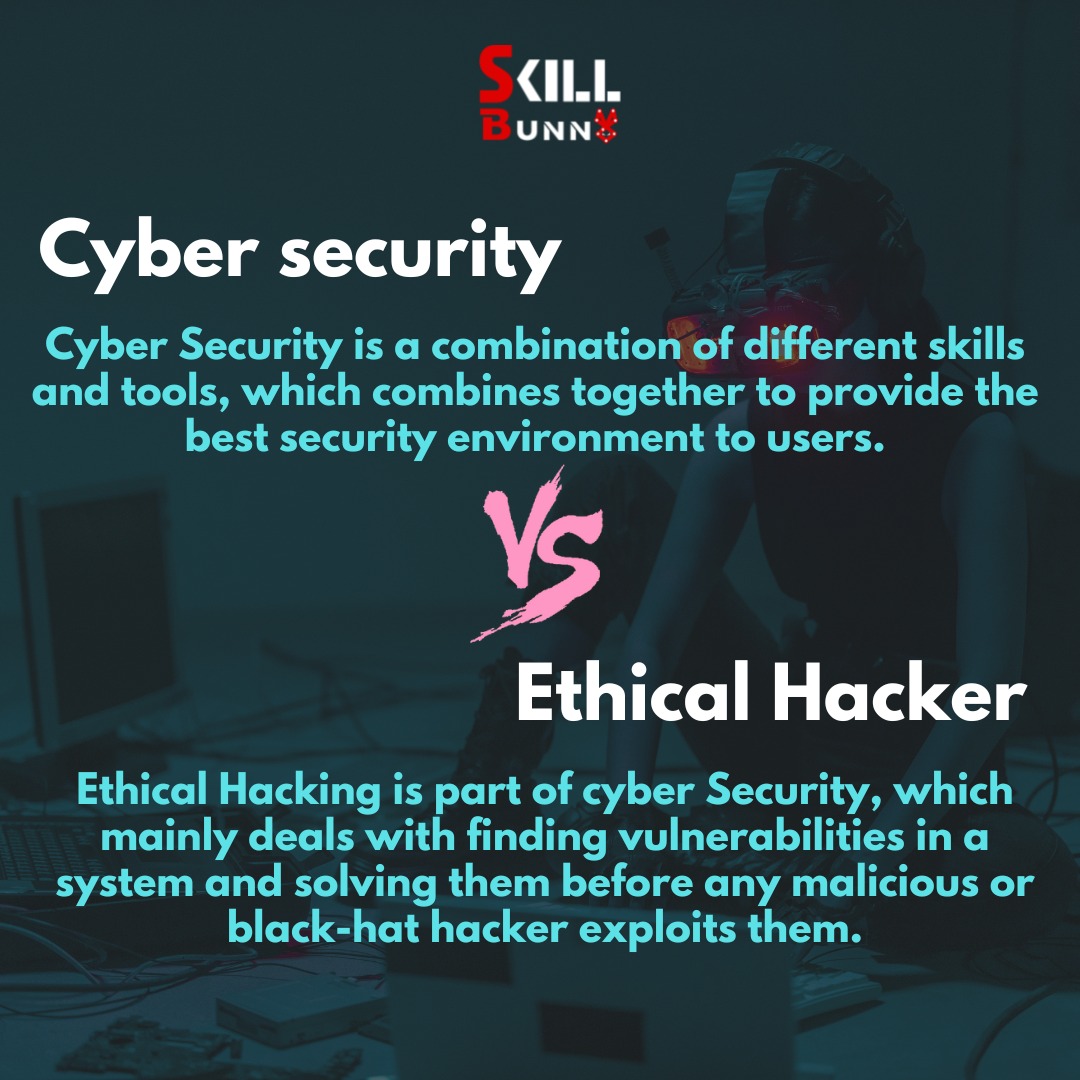 skill_bunny's tweet photo. To  keep the system and the data secure – there are certain differences between the two.

Get skilled
Get placed
@shivam.singh1408 

#skillbunny #cybersecurity #cybercrime 
#hack #hacking #häcker #hacker #hackingnews #hackingtools #hackingtricks #hacked #hacktivist #hackingtips https://t.co/bLYBvm7gqF