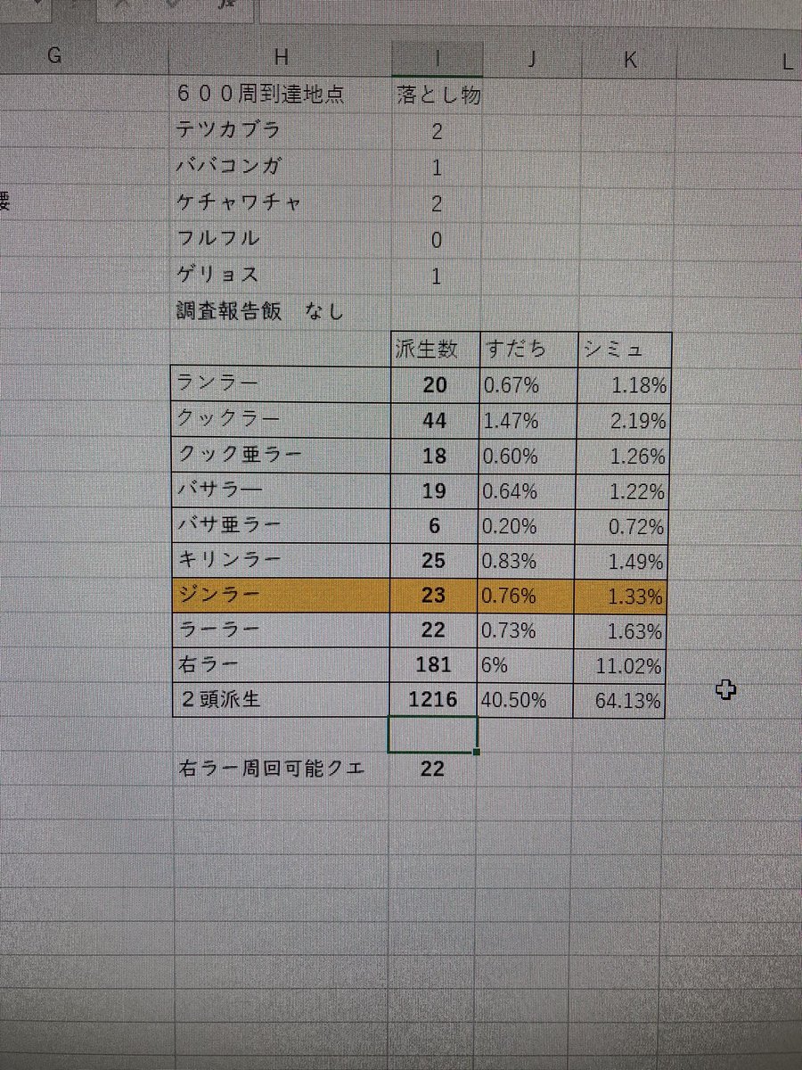 すだち Wa Sudachi Twitter すだち Wa Sudachi Twitter