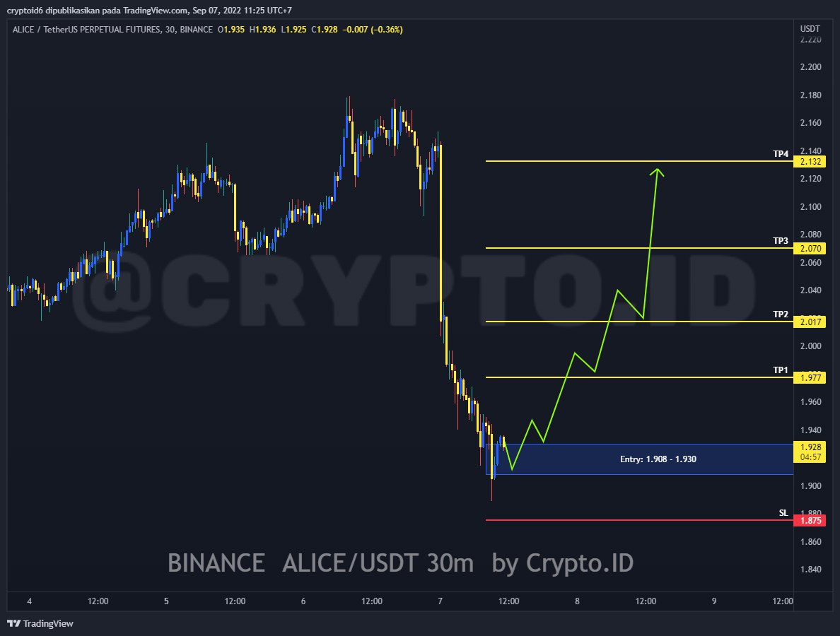 Cryptoiku tweet media