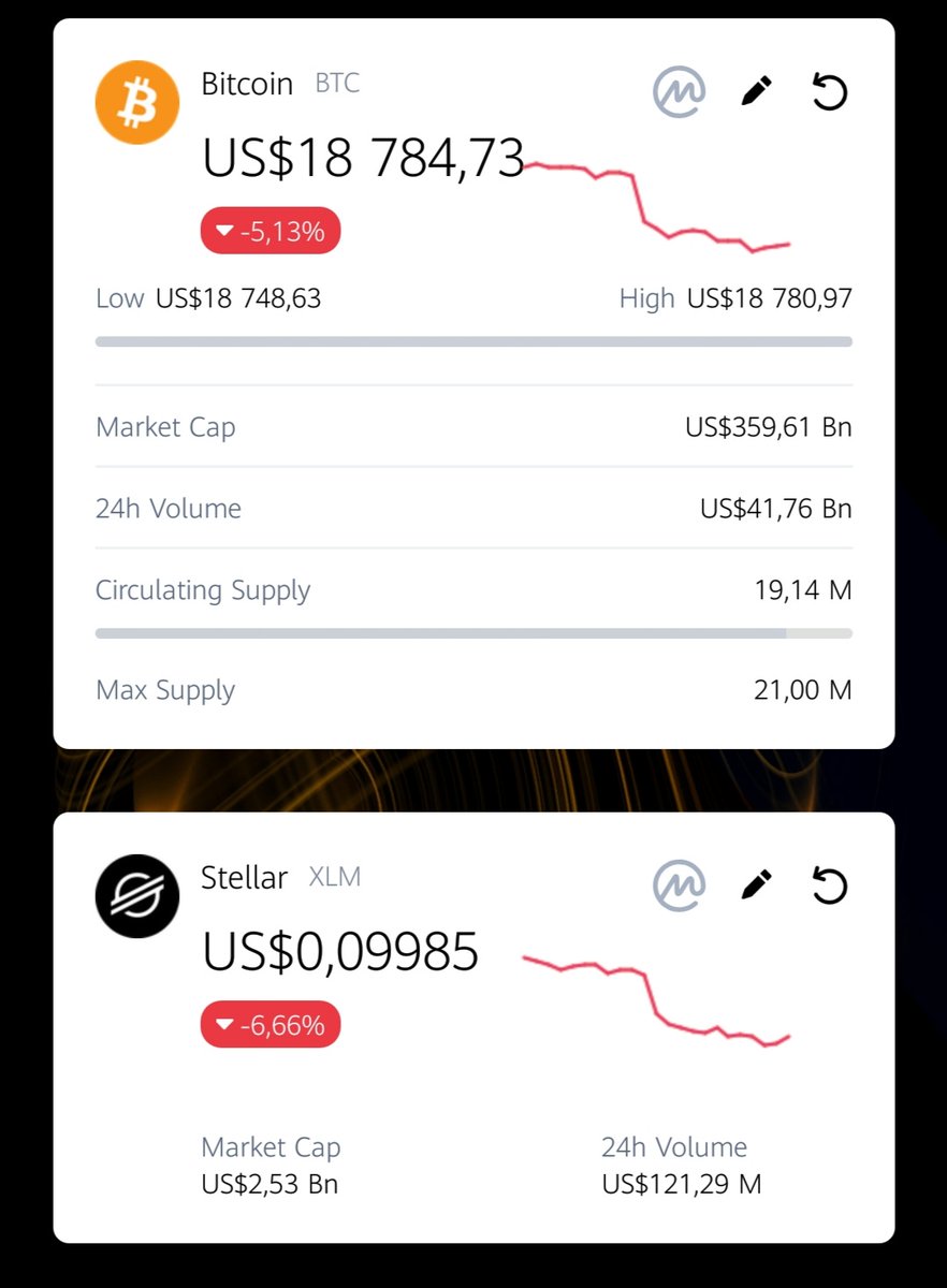 Koldslug's tweet photo. #Bitcoin2022 #cryptocurrency https://t.co/XxKG1NNzyy