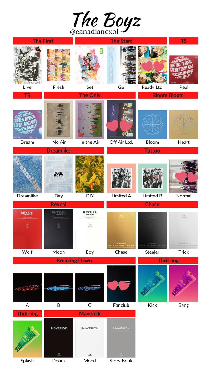 TheBScribblesPH's tweet photo. [#TheBSPHOnhand]  

wts lfb tbz dolls ph

— 150 each 

- mint condition
- unsealed pb+cd+ postcards inclusions
- payo

💌 reply mine or dm to claim! https://t.co/vqG3jZ15VQ