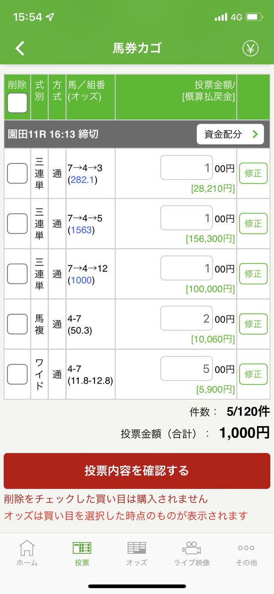 3-6-1、はずれ
4番テリオスヒメはスタート後出遅れ(躓いた？)最後方から、このメンバーでの出遅れは厳しく巻き返しできず
対抗7番は道中位置取りは良かったが向こう正面で後退なので馬が足らなかったか

現実だからこそドラマチックにならず生々しい中途半端な展開にもなる。
展開の一つとして覚えたい  