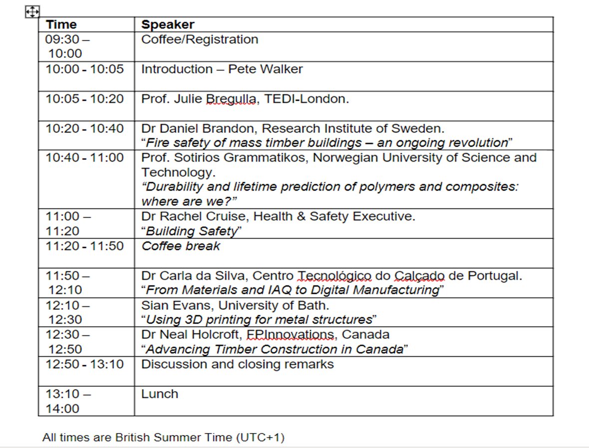 Today, 7 September. The CICM will disband at the end of the year. So we have invited some former staff and students to the University to tell us what they've been up to. If you'd like to join us on Zoom or in-person (please PM me).