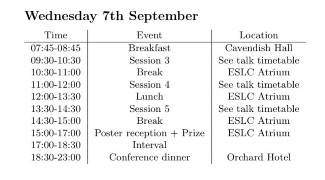 RSC Nottingham 07/09/2022 schedule