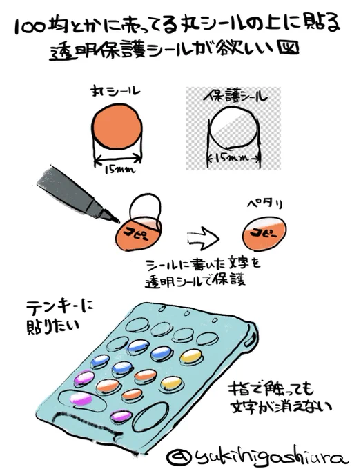 テンキーに貼る用の透明保護シールのようなものがないかと思ったら丁度いいサイズのが売ってたけど1560枚もいらない。30人くらいでわけわけしたい 