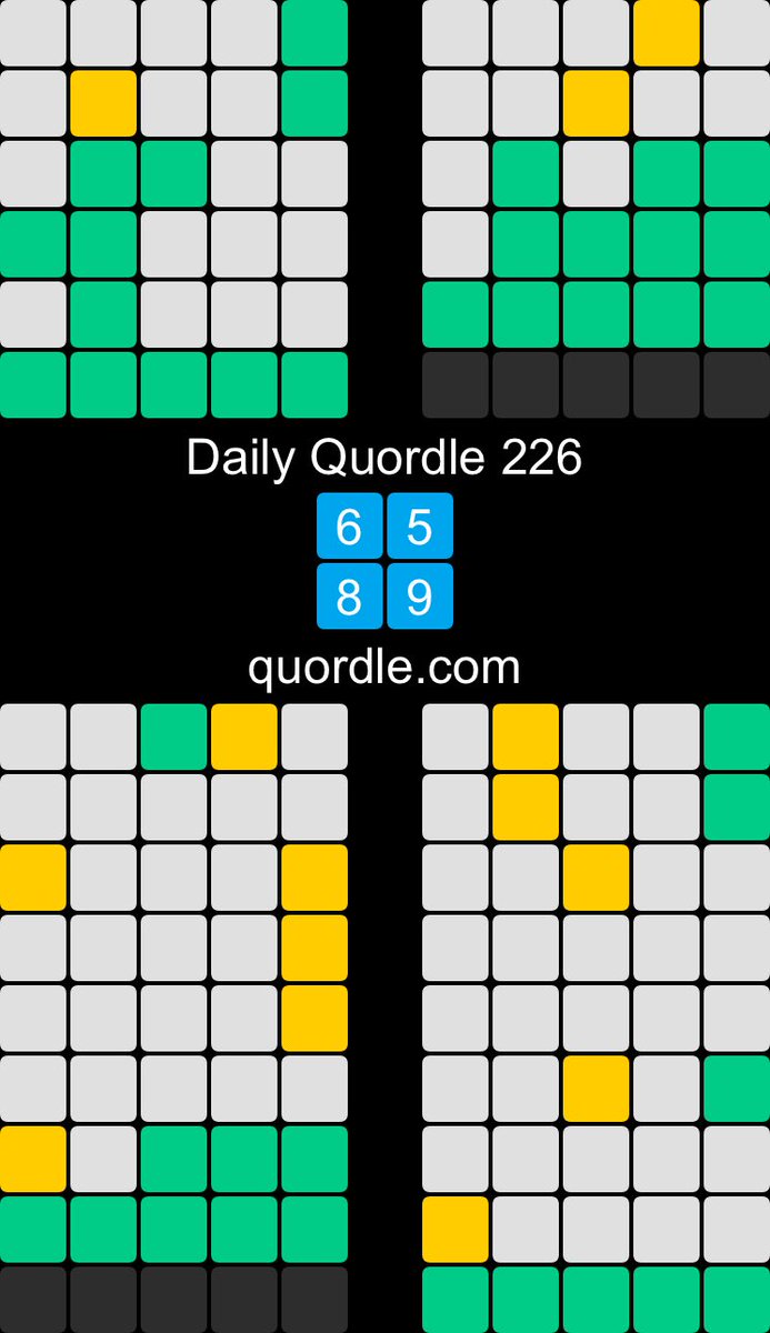 driver20_driver's tweet image. Daily Quordle 226
6️⃣5️⃣
8️⃣9️⃣
quordle.com