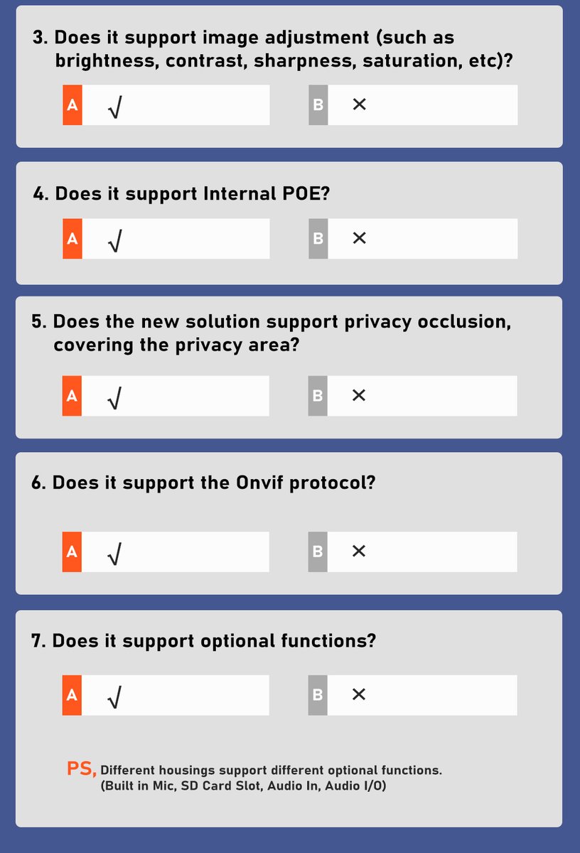 Longse_Group's tweet photo. What do you know about Longse's new solution IPC? Come and check it out ↓
#ipc #new #cctv #security #5mp #8mp #smartcam #videosurveillance https://t.co/fznstKtBgZ