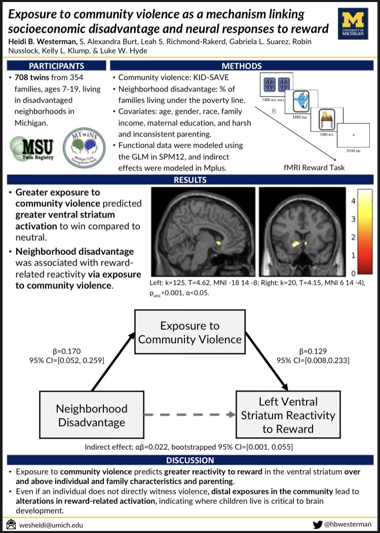 hbwesterman's tweet photo. Looking forward to presenting my poster today at @FluxSociety! Stop by from 6:30-7:15 at poster 1-G-135 if you’re interested in the impact of exposure to community violence on brain development. https://t.co/V32QcH5z8F
