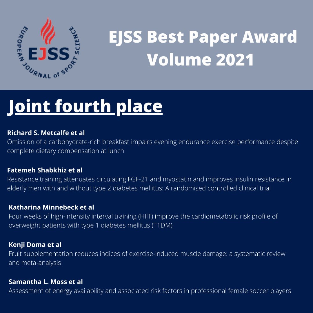 E_C_S_S's tweet image. Congratulations again to the winners of the EJSS Best Paper Award for Volume 2021!
#ECSS2022 

All papers will be free to access until the end of the calendar year!

Read the winning article now - bit.ly/3D2aHMD 
@EurJSportSci 
@LaurentMalisoux 
@tandfsport