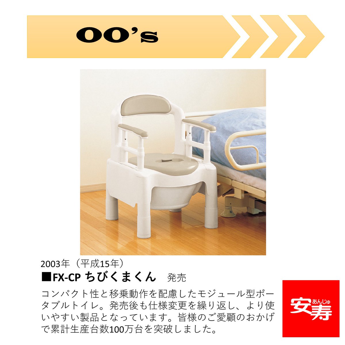 aron_anjyu's tweet photo. コンパクト性と移乗動作を配慮したモジュール型ポータブルトイレ。皆様のご愛顧のおかげで累計生産台数100万台を突破致します。ありがとうございます。
#FXCP
#コンパクト
#ちびくまくん
#ミリオンセラー
#アロン化成
#安寿
#ポータブルトイレ
#ポータブルトイレの歴史
#あと約91日 https://t.co/IX2uWex8Er