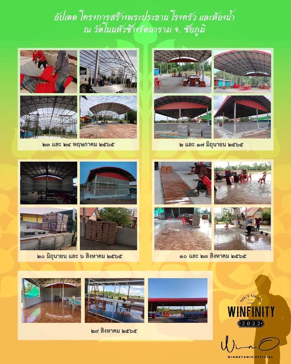 WinmetawinO's tweet photo. อัปเดต โครงการสร้างพระประธาน โรงครัว และห้องน้ำ ณ วัดโนนหัวช้างรัตนาราม จ.ชัยภูมิ

สำหรับความคืบหน้าเพิ่มเติม ทาง Winmetawin.Official จะประกาศให้ทราบอีกครั้ง

#WINfinity2022
#winmetawin @winmetawin 
#snowballpower https://t.co/LMFYoFJMBk
