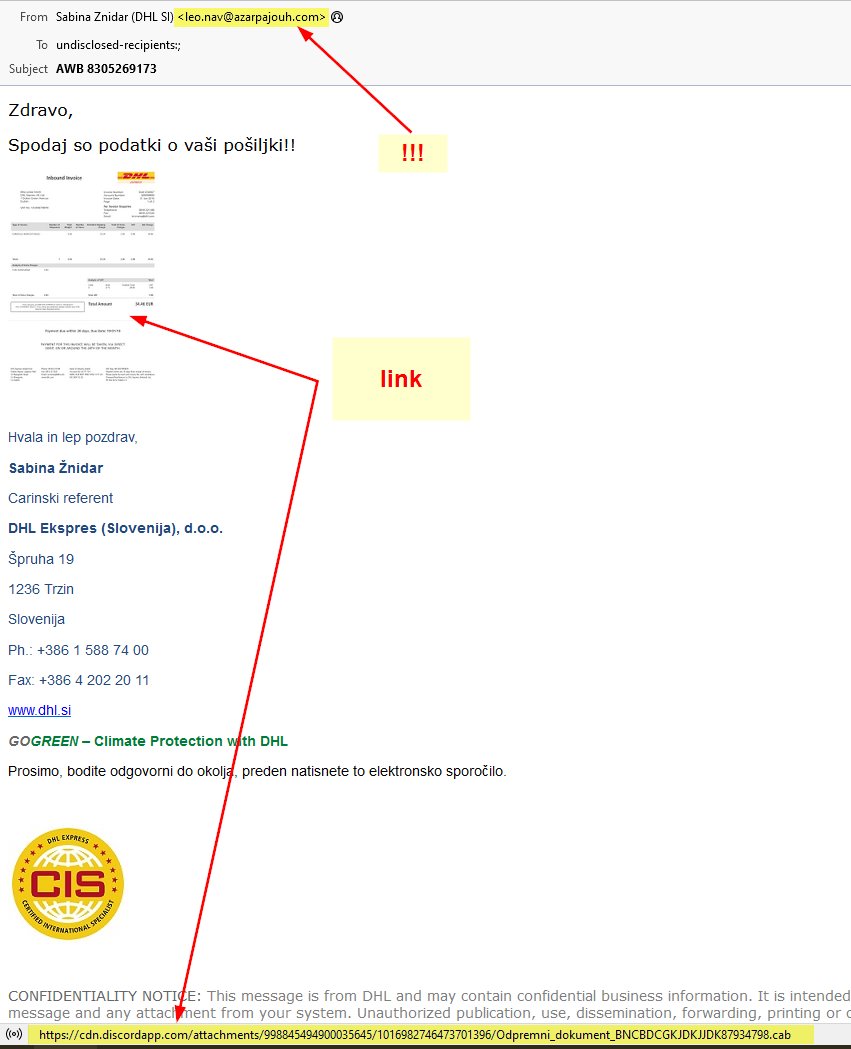 Ne klikajte ne sličico v takem mailu. Če ste slučajno že, ne odpirajte prevzete datoteke Odpremni_dokument_BNCBDCGKJDKJJDK87934798.cab. Velja tudi za podobne maile.