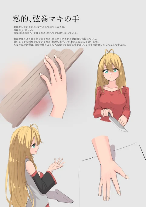 私的、弦巻マキの手 