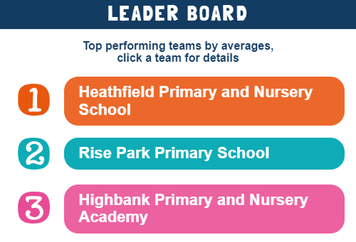 The Sheriff's Challenge tweet media