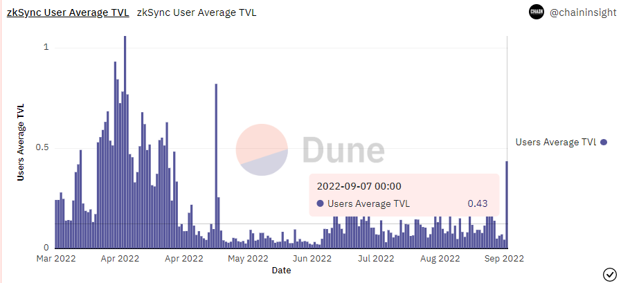 AlphaPro tweet media