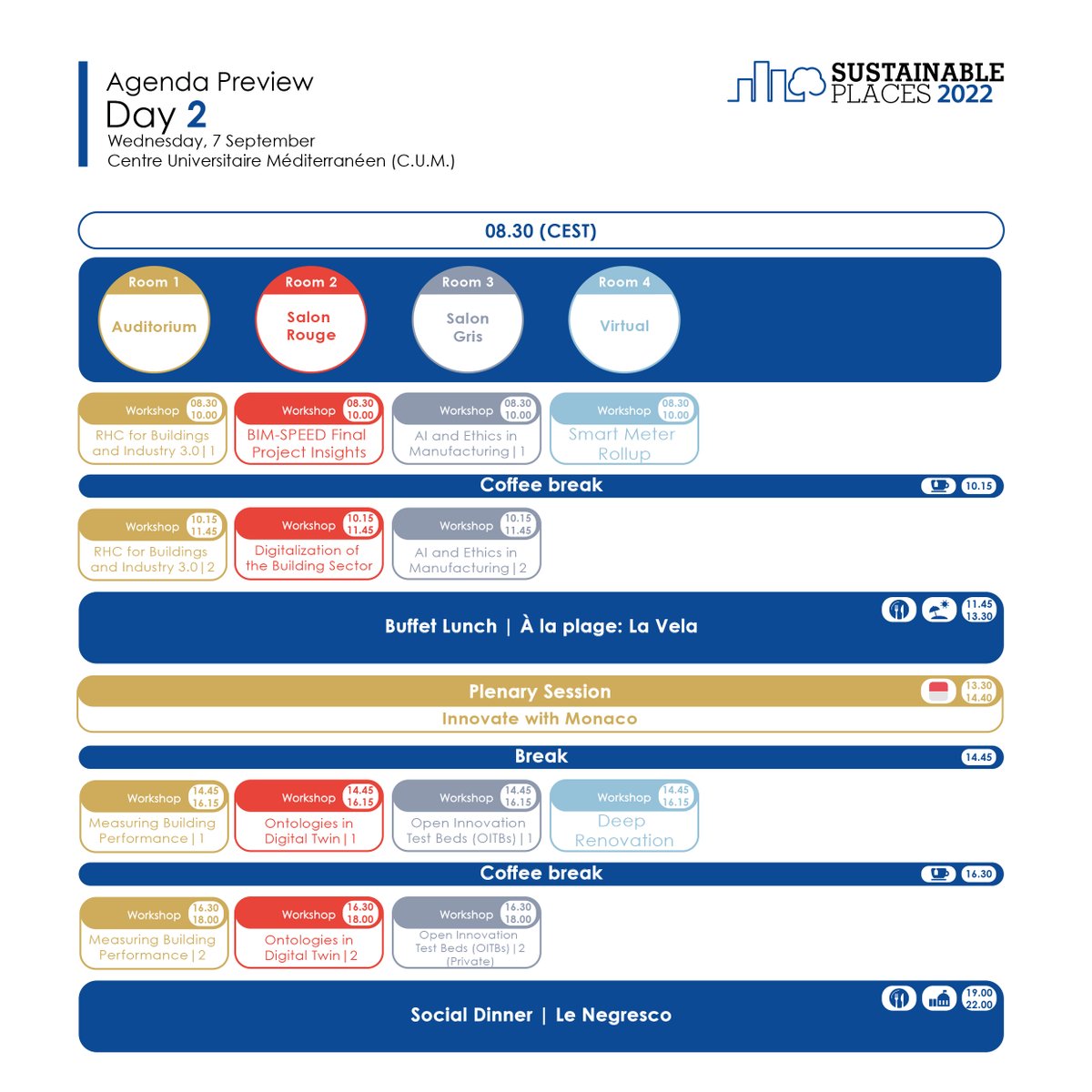 📌 #WorkshopsLocation

Here's how to find the assigned workshop rooms for #Day2: 

- Ground floor : you can follow the map for Room 1 (Auditorium) and Room 4 (Virtual) .

- First floor : you can find Room 2 " Salon Rouge" and Room 3 " Salon Gris" in the second map .