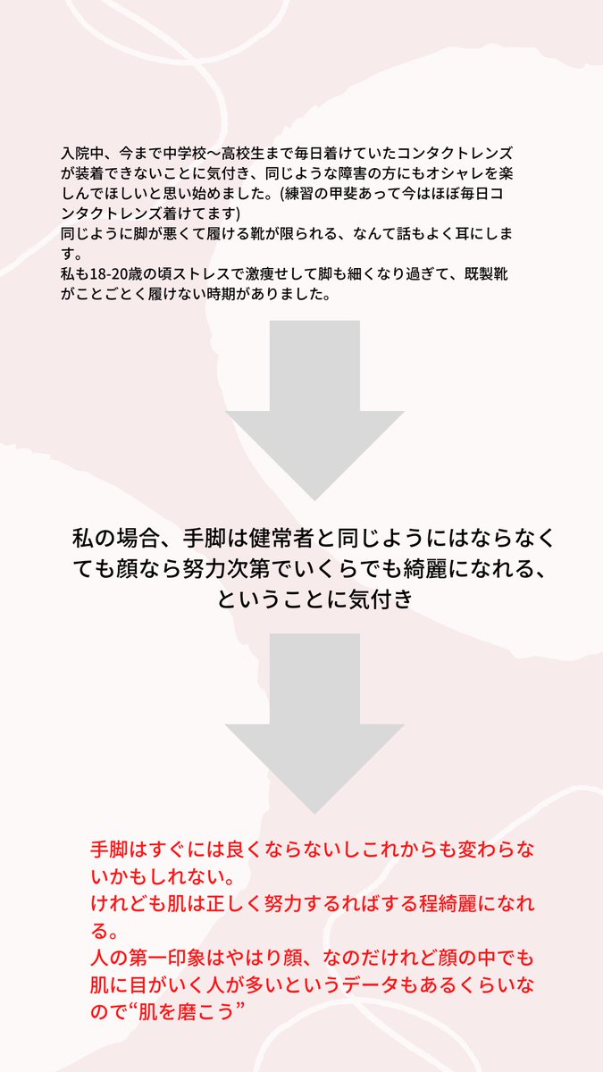 LlgetMako's tweet photo. 改めて自己紹介をば

＃片麻痺
#障害者 
＃片麻痺美容垢 https://t.co/s7Wjf0FchO