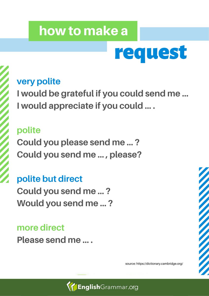 Lines you can use when making a request #vocabulary #English #writing