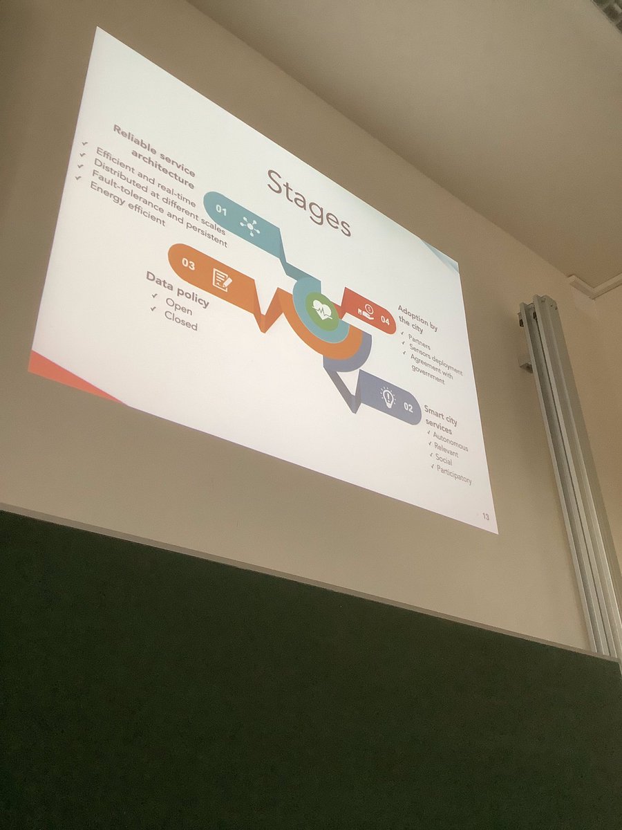 SC3UIS's tweet photo. Los trabajos: Impact of Conteinarization on Low-Cost Post-Moore Computing Architectures y Scalables Architectures to Support Sustainable Advanced Information Technologies , fueron presentados en #HPCEuropeLatam de @IEEEorg #Cluster2022 en @UniHeidelberg https://t.co/WeOnsfP6xw